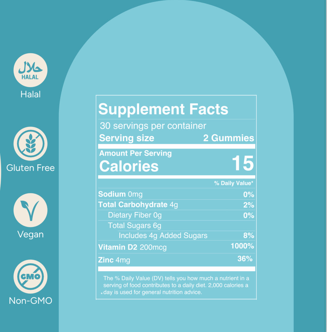 Ashwaganda Gummies - Stress Relief